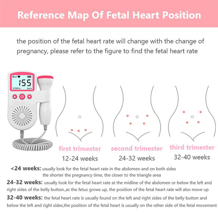 At-home Fetal Doppler Ultrasound Baby Heartbeat