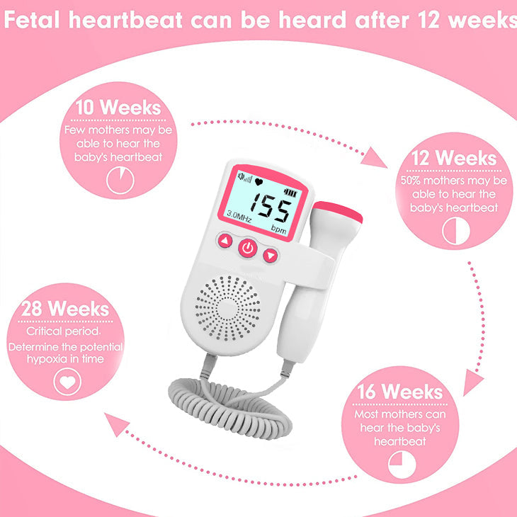 At-home Fetal Doppler Ultrasound Baby Heartbeat