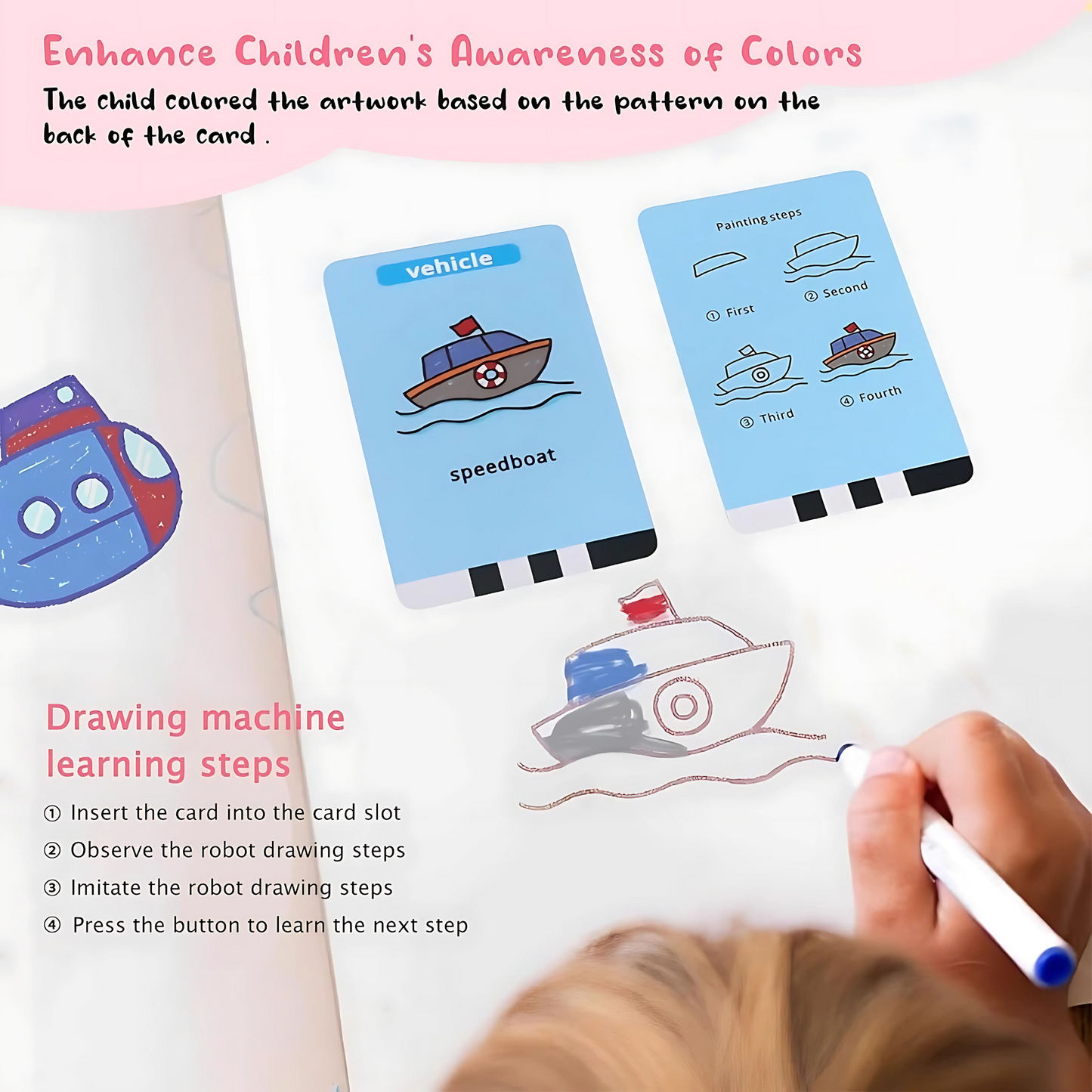 Drawrobot ™