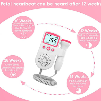 At-home Fetal Doppler Ultrasound Baby Heartbeat