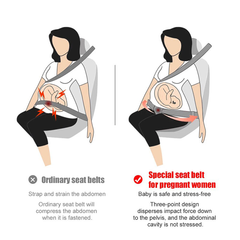 Maternity Safety Belt