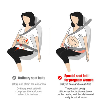 Maternity Safety Belt