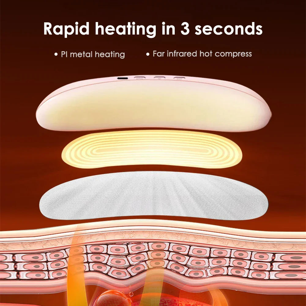 Smart Menstrual Heating Abdominal Massager Pad