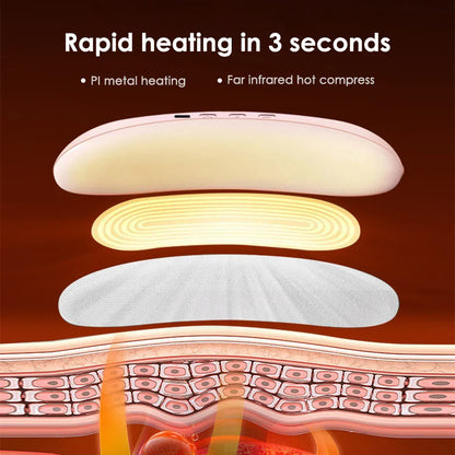 Smart Menstrual Heating Abdominal Massager Pad